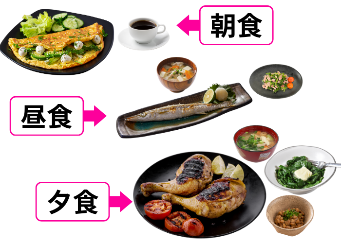 ケトジェニック食事例：朝食・昼食・夕食の具体例